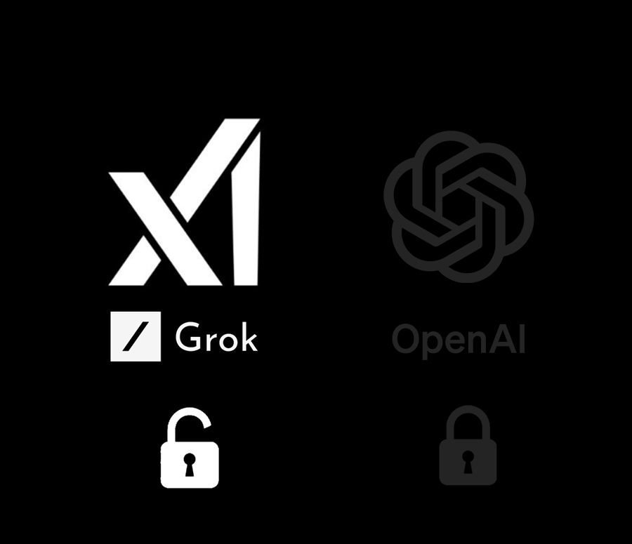 Open Source Gork vs Close OpenAI